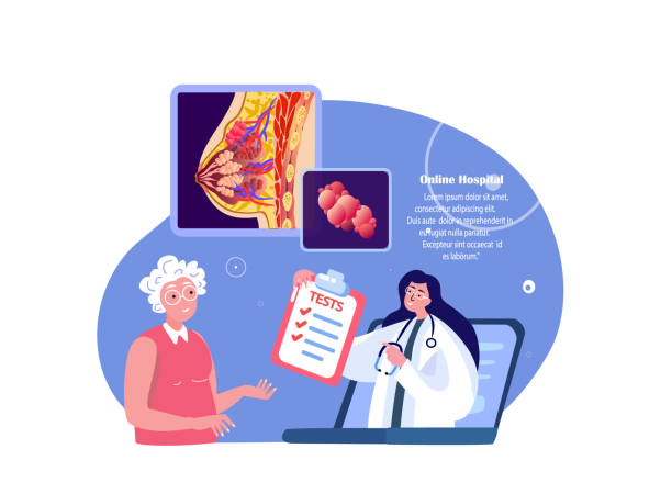 illustrations, cliparts, dessins animés et icônes de médecin mammologue en ligne consulter vieux patient pensionné.climax,climacérique, glande lactéale, gonflement du cancer, sein féminin.ultrasons, x-ray tests.female digital medical hospital diagnostic.illustration - lactiferous duct