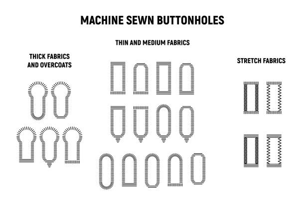 illustrations, cliparts, dessins animés et icônes de ensemble de machine à coudre de boutonnière. - sewing item button needlecraft product hole