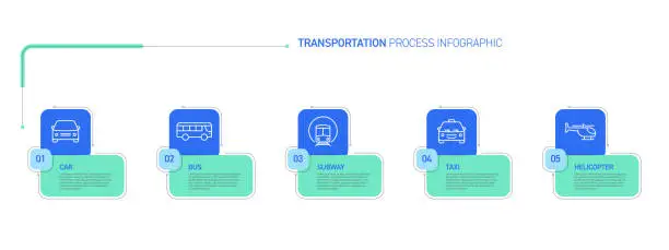 Vector illustration of Transportation Related Process Infographic Design