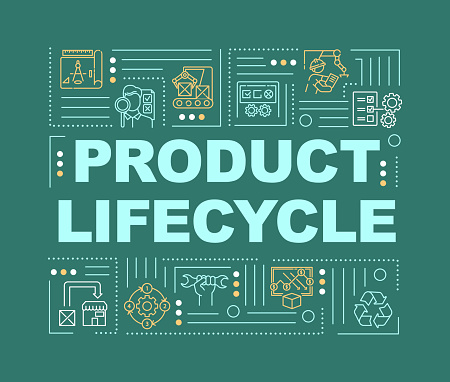 Product life cycle word concepts banner. Development and implementation. Infographics with linear icons on green background. Isolated typography. Vector outline RGB color illustration