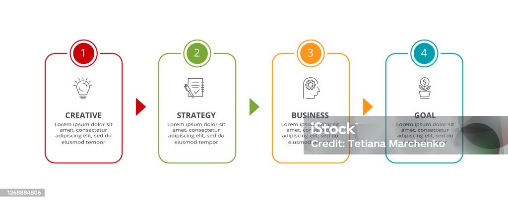 Process Breakdown Visual Image Business Data Visualization Process Chart Elements Of Graph Diagram ...