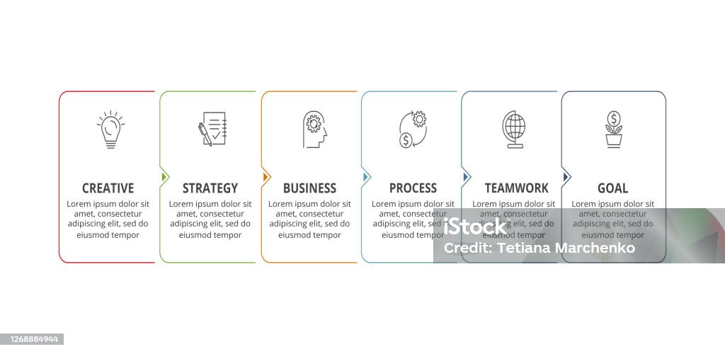 Business Data Visualization Process Chart Elements Of Graph Diagram ...