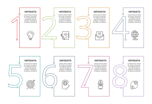 Data Visualisation Steps Business Data Visualization Process Chart Elements Of Graph Diagram ...
