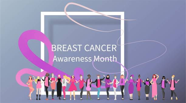 istock October Breast cancer Awareness month with pink ribbon poster 1268896797