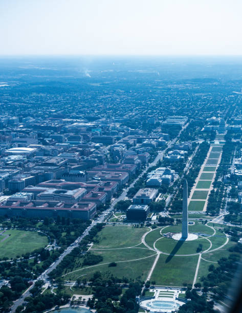 The Sky High National Mall