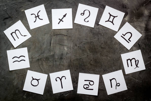 istock Horoscope astrology concept. Zodiac signs, top view 1269041115