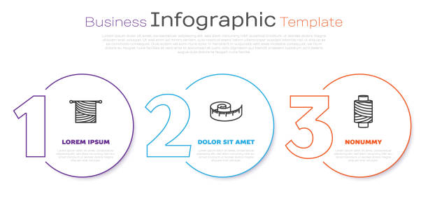 set linie stricken, tape-maß und nähfaden auf spule. business-infografikvorlage. vektor - ruler tape measure instrument of measurement centimeter stock-grafiken, -clipart, -cartoons und -symbole