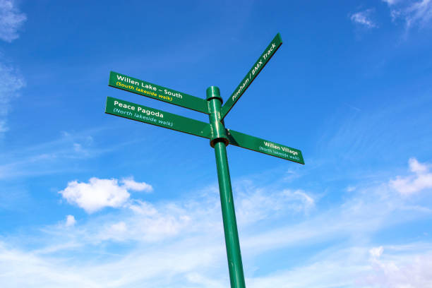Green sign with german text stromtankstelle and ev symbol, indicating an electric vehicle charging station