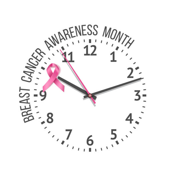 istock Clock with pink ribbon on clock face. Concept of Breast cancer awareness 1269151302
