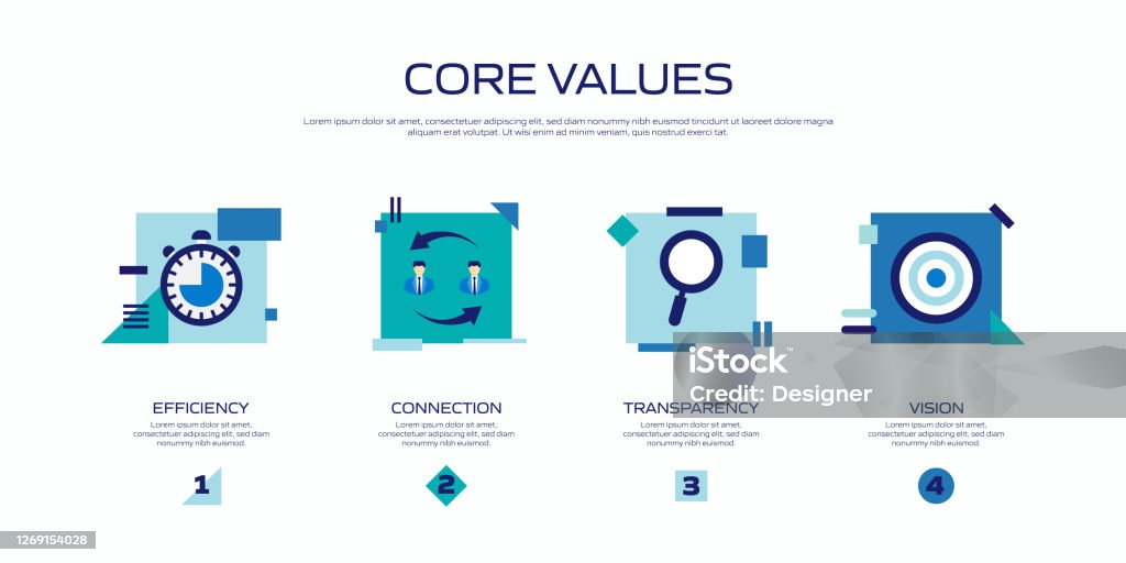 Program Management Core Value Visualization Core Values Related Process Infographic Template ...