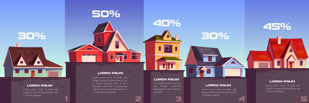 business infografik zum verkauf und zur vermietung von immobilien - gemeinschaft grafiken stock-grafiken, -clipart, -cartoons und -symbole
