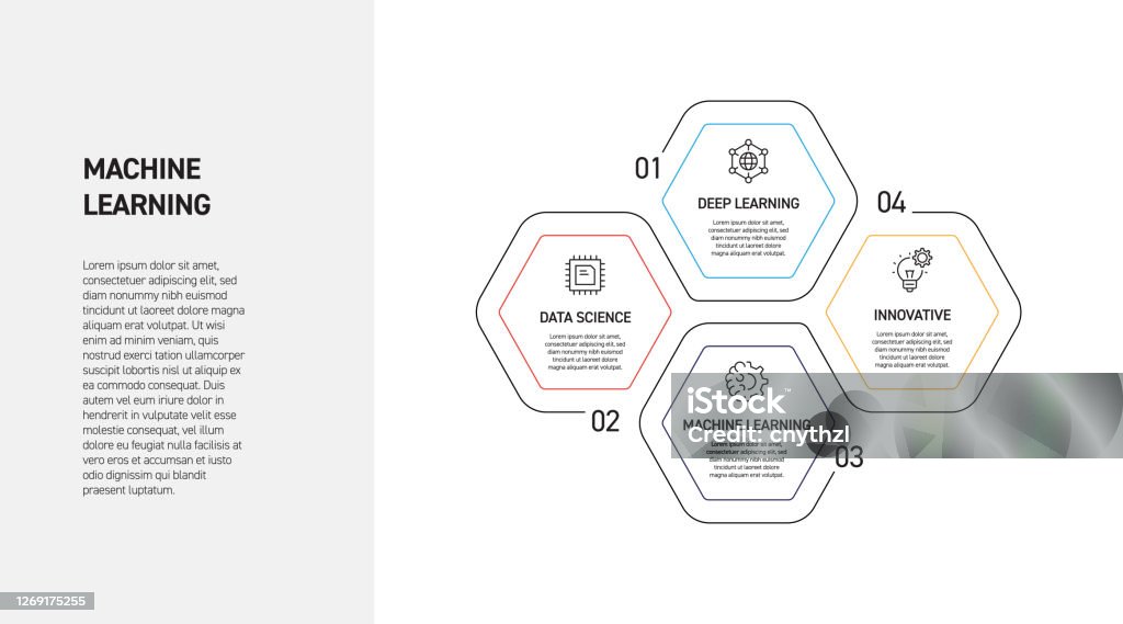 machine learning process vector design. machine... Machine Learning And Technology Related Process Infographic Design ...