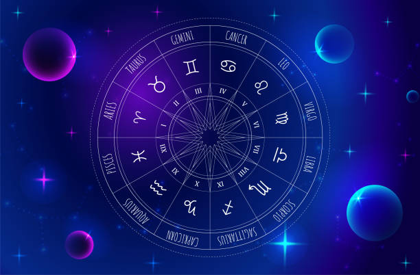 istock Astrology wheel with zodiac signs on outer space background. Mystery and esoteric. Star map. Horoscope vector illustration. Spiritual tarot poster. 1269228021