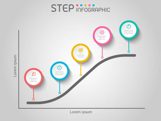 illustrations, cliparts, dessins animés et icônes de él�éments de forme de graphique de courbe s avec étapes, feuille de route, options, graphique, jalon, processus ou flux de travail. visualisation des données d’entreprise. - s