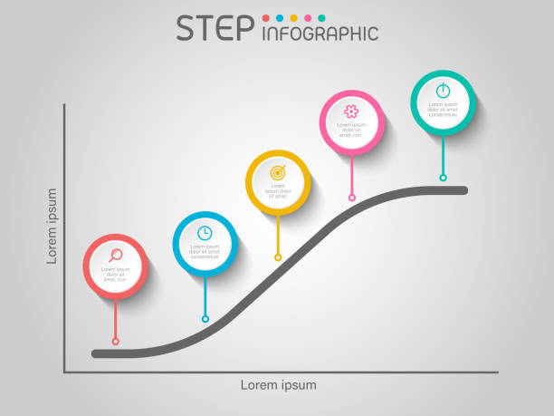 단계, 로드맵, 옵션, 그래프, 이정표, 프로세스 또는 워크플로가 있는 s 곡선 차트 모양 요소입니다. 비즈니스 데이터 시각화. - s shape stock illustrations