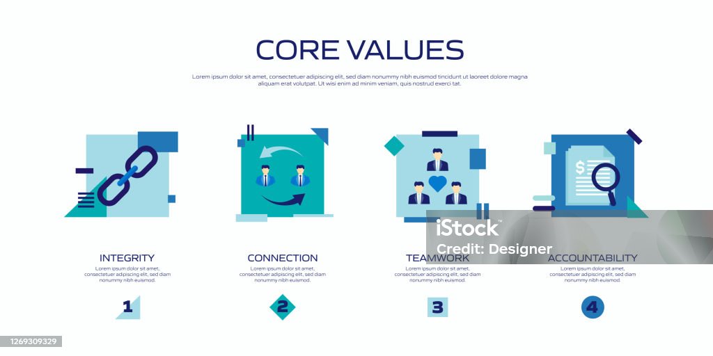 Developing Values Core Values Related Process Infographic Template Process Timeline Chart ...