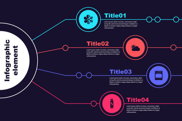 illustrazioni stock, clip art, cartoni animati e icone di tendenza di impostare il condizionatore d'aria, il tempo solare e nuvoloso, lo scudo del forno e dell'unità flash usb. modello infografico aziendale. vettore - air conditioner flash