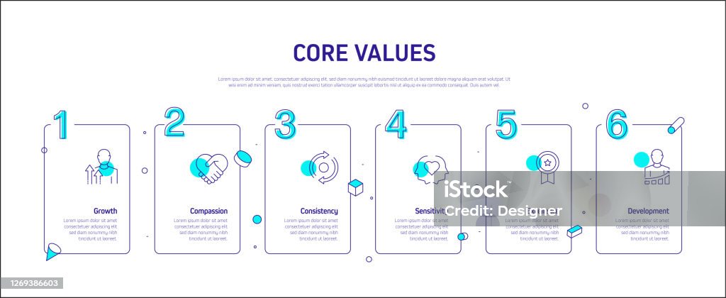 What Is Values Process Core Values Related Process Infographic Template Process Timeline Chart ...