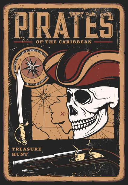 Vector illustration of Pirates vintage poster, skull in hat, treasure map