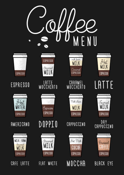 ilustrações, clipart, desenhos animados e ícones de o pôster ou layout do menu do café. guia expresso. ilustração plana vetorial. tipos de café. - guide board