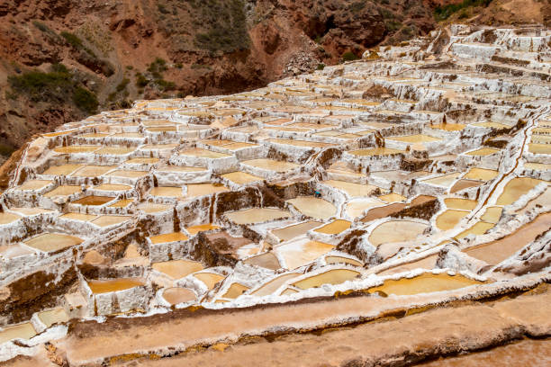 istock Salt ponds in Maras, Peru 1269554169