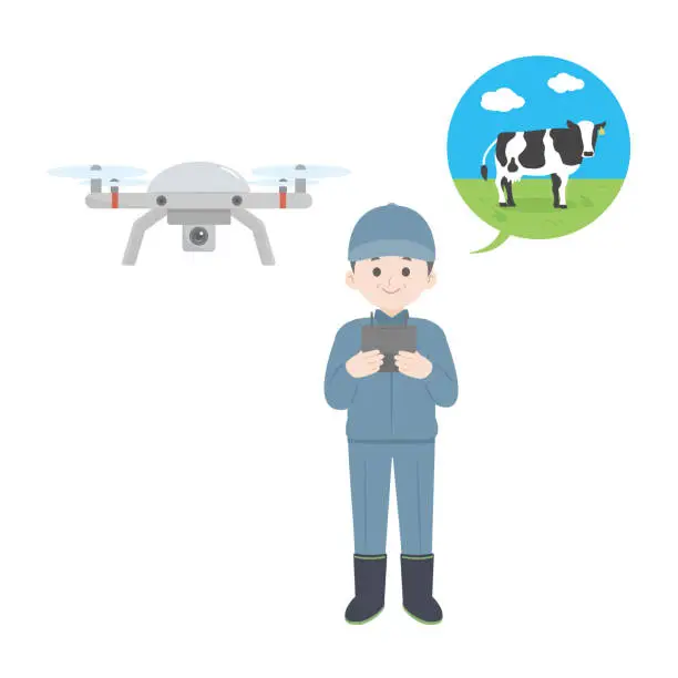 Vector illustration of Dairy farmer drone operation