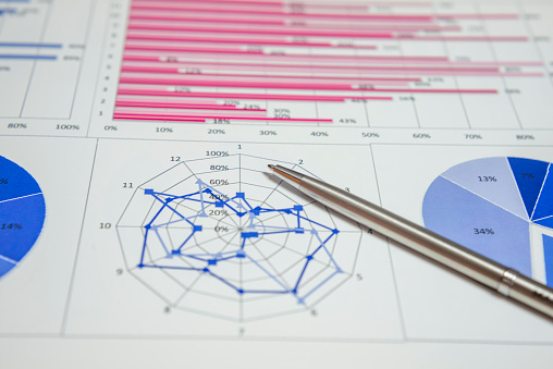 graphs and charts  Financial data analyzing
