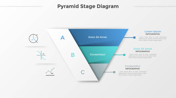 Modern Infographic Template Triangular chart or pyramid diagram divided into 3 parts or levels, linear icons and place for text. Concept of three stages of project development. Infographic design template. Vector illustration. computer icon symbol set alphabet stock illustrations