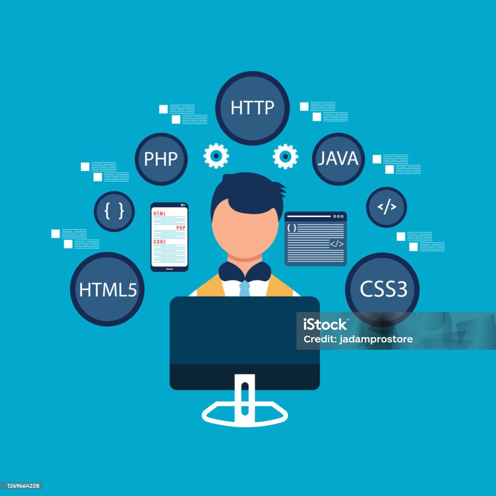 Web Development Concepts For Brainstorming Coding Programming Stock ...