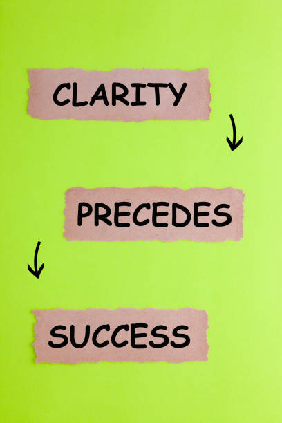 Clarity Precedes Success text on 3 piece of torn paper over green surface.
