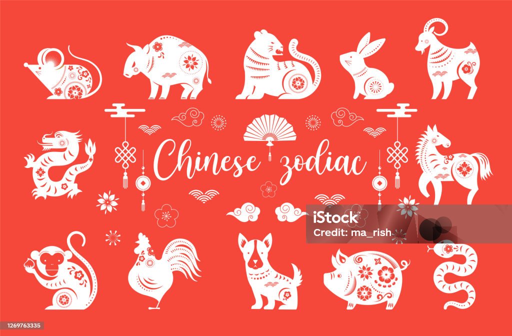 Ilustración de Año Nuevo Chino Símbolos De Animales Del Zodiaco Chino y más Vectores Libres de Derechos de Signo del zodíaco chino - iStock Ilustración de Año Nuevo Chino Símbolos De Animales Del Zodiaco Chino y más Vectores Libres de Derechos de Signo del zodíaco chino - iStock