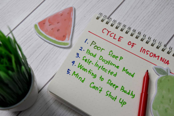 istock Cycle of Insomnia write on a book with keywords isolated wooden table. 1269830775