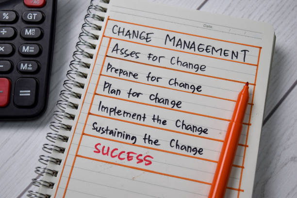 istock Change Management write on a book with keywords isolated wooden table. 1269830963