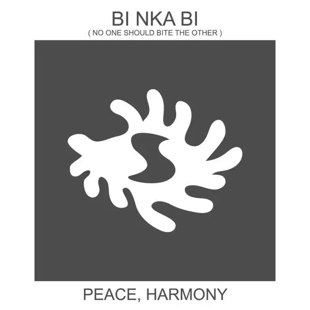 Vector illustration of icon with african adinkra symbol Bi Nka Bi. Symbol of peace and harmony