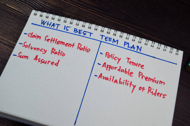istock What Is Best Term Plan write on a book with keywords isolated wooden table. 1269832255