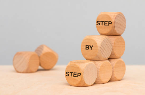 step by step printed on wooden cubes step by step printed on wooden cubes part of a series stock pictures, royalty-free photos & images