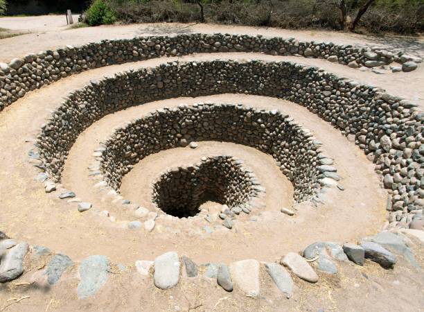 istock Cantalloc Aqueduct in Nazca or Nasca in Peru 1269928918