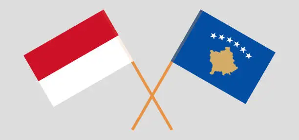 Vector illustration of Crossed flags of Kosovo and Indonesia