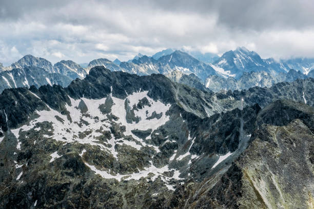 istock View from Krivan peak, High Tatras mountains, Slovakia 1270000849