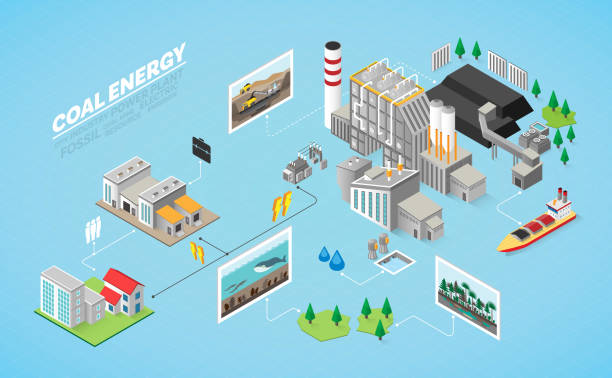 coal energy, coal power plant with isometric graphic coal energy, coal power plant with isometric graphic global conveyor belt stock illustrations