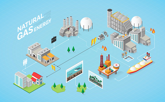 natural energy, natural power plant with isometric graphic