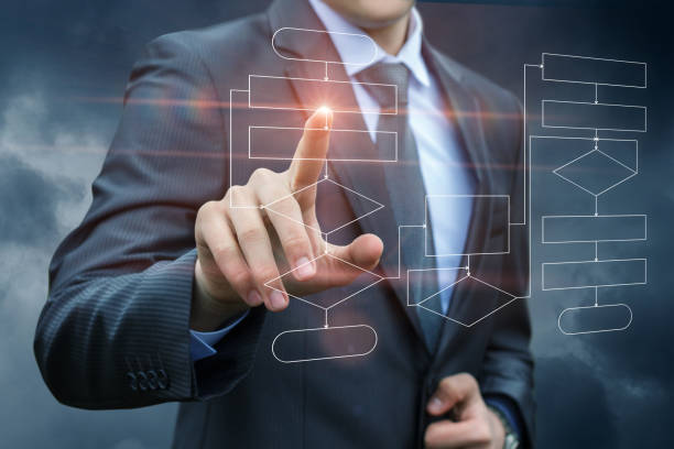 conceito de desenvolver um programa usando um fluxograma. - computer language solution algorithm diagram - fotografias e filmes do acervo