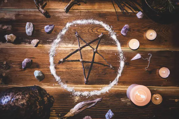 Ingredients and materials for an occultly ritual with an pentagram or pentacle, gemstones, a pendulum and a human skull, flatlay