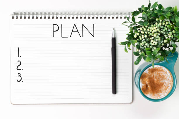 istock Notepad with the inscription plan and cup of coffee on a white background. 1270050586