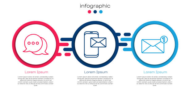 ilustrações, clipart, desenhos animados e ícones de definir linha conversa de bolha de fala, celular e envelope e envelope. modelo infográfico de negócios. vetor - text messaging e mail mobile phone symbol