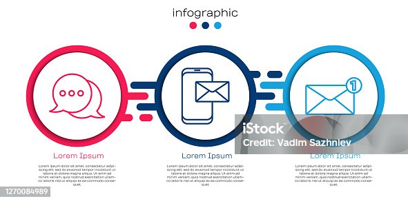 istock Set line Speech bubble chat, Mobile and envelope and Envelope. Business infographic template. Vector 1270084989
