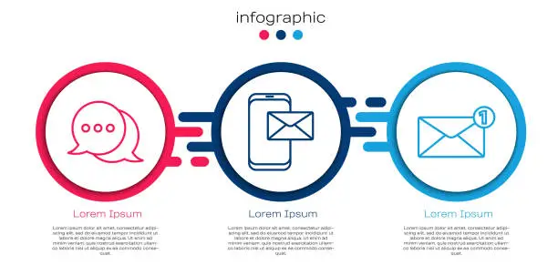 Vector illustration of Set line Speech bubble chat, Mobile and envelope and Envelope. Business infographic template. Vector