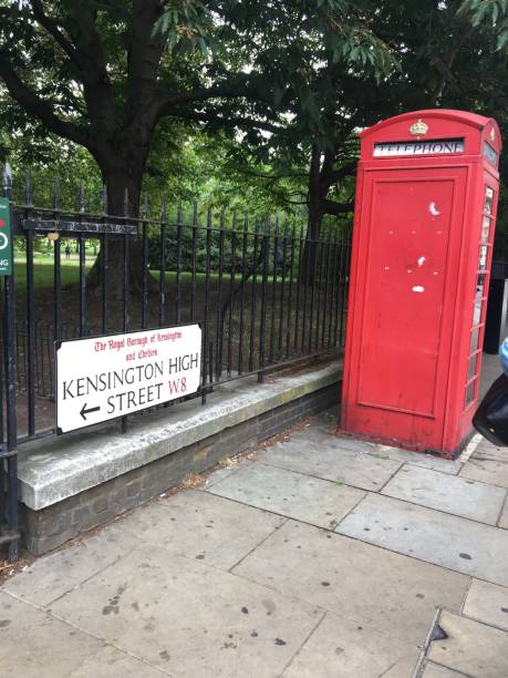 Kensington High Street
