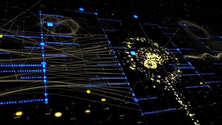 Animation with Artificial Intelligence terms