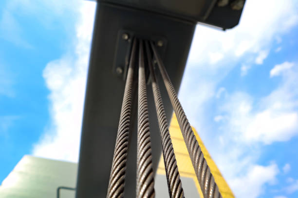 4 slings into the machine pulley.